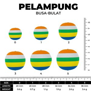 Pelampung Pancing Bulat Spon Busa Kambangan