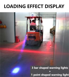 DC12-80V LED Safe light LED Region Light Red & Blue Line Light Working light Headlight For Electric Forklift