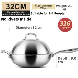 RONGCHUAN | Stainless Steel 316 Coating-Free Wok