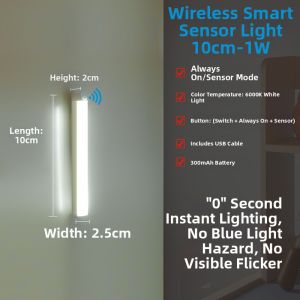 JU XIANG LIGHTING | Wireless Charging Human Induction Night Light