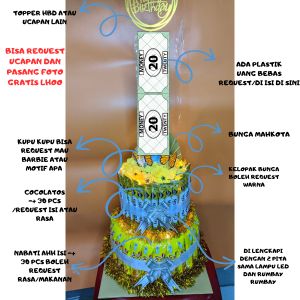 Tower snack tarik dan led untuk ulang tahun anak atau pacar hampers kue unik dan menarik