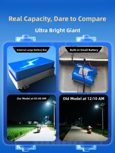 Maiyu | Super Bright Outdoor Solar Street Light