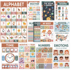 Early Childhood Education English Enlightenment Poster Bohemian Style Childrens English Learning Wall Chart Cross-Border Toy