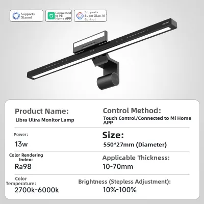 Eye Care Ambient Task Light for Monitor