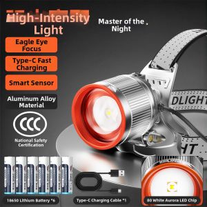 SMILING SHARK | Strong Light Headlamp Outdoor Lighting