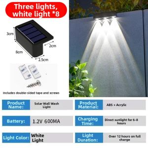 YUANMUXUAN | Waterproof Outdoor Wall Light Solar-Powered Garden Spot Wash Light