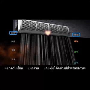 Kenny เครื่องทำม่านแอร์ Air Curtain พัดลมม่านอากาศ ม่านอากาศ แอร์ม่านอากาศ air curtain ม่าน อากาศ แอร์ พัดลมประตู 0.6/0.9/1.0/1.1/1.5 ม ม่านประตูล่อง