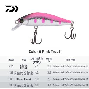 Bass Barramundi Lure Bait