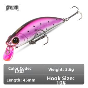 KINGDOM | Sinking Minnows Micro Cast Lure Set