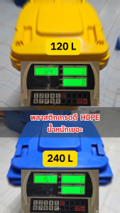 LWN LIFE ถังขยะ มีล้อและที่เหยียบ 120 ลิตร ถังขยะเทศบาล มีฝาปิด ฟรีสกรีน ชื่อองค์กร สีเขียว พร้อมส่ง