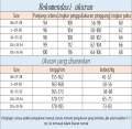 CELANA PANJANG WANITA SUPER JUMBO SWEAT PANTS LOOSEE PANT HIGHWAIST CELANA TRAINING KOREAN STYLE C. 