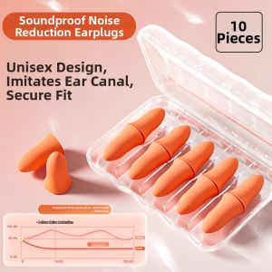 MIKABO | Noise Reduction Earplugs for Sleep