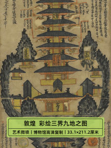 Reproductions of Famous Paintings Reengraved Dunhuang Painted Three Circles and Nine Places Picture Buddha Painting Traditional Chinese Painting Giclee Copy Decorative Painting