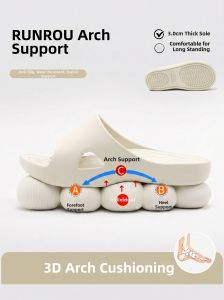 RUNROU | Arch Support Slippers Slip Resistant Flat Foot Relief EVA