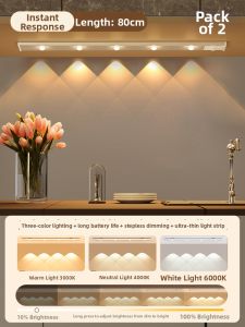 jiuxin lighting | Motion Sensor Magnetic Adhesive LED Cabinet Light
