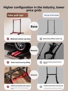 FABX | Adult and Student Exam Preparation Pull-up Bar for Home