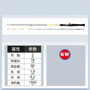GW | Ultra Light Super Flexible Ultra Slim Fishing Rod Set