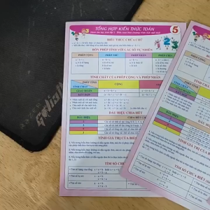 TỜ CÔNG THỨC - TOÁN LỚP 5 (Qbooks)