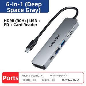 Wavlink | Type-C Multi-Port Adapter Hub
