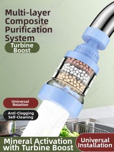SUNINLIFE | Universal Anti-splash Filter Extender
