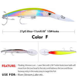 LHFSH 1Pcs 17cm 27g Minnow Lure Wobblers Fishing Lure Deep Diving Artificial Hard Bait Trolling Boat Sea Fishing Bass Pike Lure