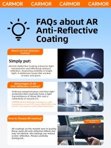 Carmor | Anti-Reflective Anti-Blue Light Transparent Protective Film for iPad