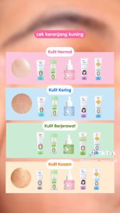 PIGEON TEENS SERIES: Facial Foam, Sunscreen SPF 35 PA+++, dan Serum Acne Ranger