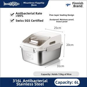 Misanbroo | Antibacterial Moisture-Proof Pest-Resistant Meter Box