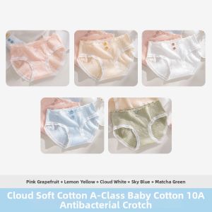 Yuzhaolin | Antibacterial Cotton Underwear with Extended Crotch Design