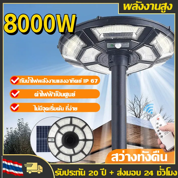 python project ideas for absolute beginners... 🔥สว่างยันเช้า! 🔥ไฟโซล่าเซลล์ ไฟUFO โซล่าเซลล์ ไฟโซล่าเซลถนน Solar ...