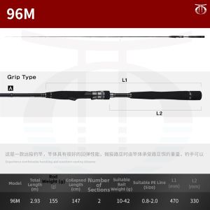 Tailwalk | High Standard Sea Fishing Casting Rod for Long Distance Shore Surf Casting and Jigging