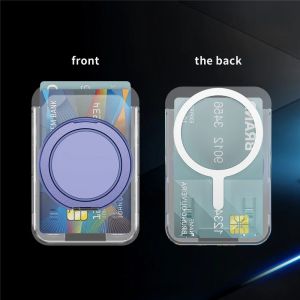 LS | Clear Strong Magnetic For Magsafe Card Holder Wallet With 360° Rotation Finger Ring Stand For iPhone 17 Pro Max Samsung S26Ultra