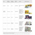 SILZKR8E9G Kia Optima GT 2.0T (18849-09085) NGK 92422 Laser Iridium Spark Plug. 