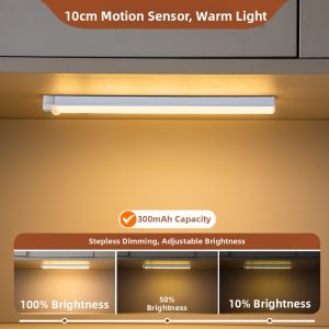 Smart Human Sensor LED Strip Light