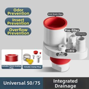 XINFANGCHENG | Splitter Drain Connector Two-outlet