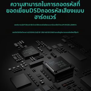 Yongse | Đapter DAC Âm Thanh Typec
