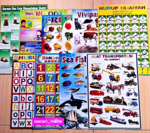 paket 10 pcs (isi 10 poster) poster edukasi anak/poster dinding/poster abc angka
