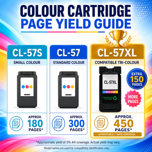 CL57 CL57S Compatible Replacement Ink Cartridge – CL57XL Tri-Colour for Canon E400 E410 E470 E3170 E3370 E4270