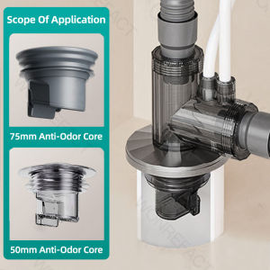 Kitchen Sink Dishwasher Water Purifier Drain Pipe: A Comprehensive Guide