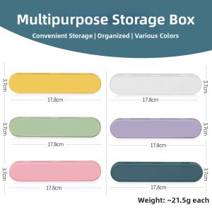 TEKANAI | Portable Clear Small Storage Box