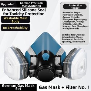 Paint Specific Chemical and Dust Protection Mask