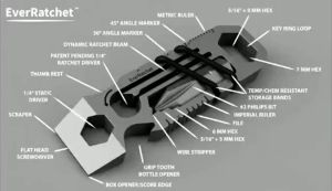 6 In 1 Multifungsi Alat Edc Repair Tool Portable Alat Pembuka Tutup Botol Bottle Opener Kunci Pas Wrench Plier Outdoor Hiking Camping Tool