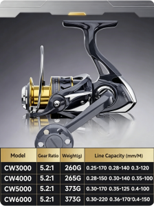 TRY&V | TRUVEX CW 6000 Size Full Metal Surf Reel High Strength Brass Main Shaft Left Right Interchangeable Spinning Reel