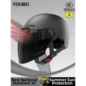 BONINGYU | Safety Certified Helmet Semi Type for All Seasons