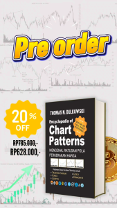 Encyclopedi Pola Grafik: Panduan Analisis Teknikal untuk Trader Saham, Crypto & Emas