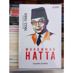 Judul : Mohammad Hatta Biografi Singkat 1902-1980