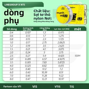 WEITUOSEN | Dây câu cá nylon chính hãng Weitosen Dây dẫn đường mạnh Dây dẫn đường chính hãng Dây lõi nguyên chất Dây câu cá đường biển