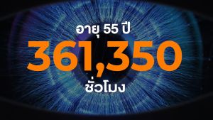 ใหม่!!! เสริมสำหรับหญิงชายและชายของแอมเวย์ วิตามินเอดูแลสายตา วัตถุดิบจากพืชธรรม