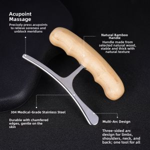 Theratools | Muscle Relaxation Multipurpose Gua Sha Board