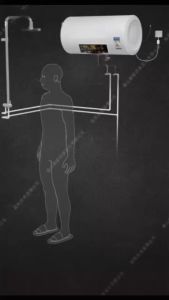 ปลั๊กกันไฟดูด ปลั๊กกันไฟดุดรุ่นหัวกลม 16A สำปรับกันไฟรั่วไฟดุด เครื่องทำน้ำอุ่น ตู้เย็น เครื่องฉีดน้ำแรงดันสูง